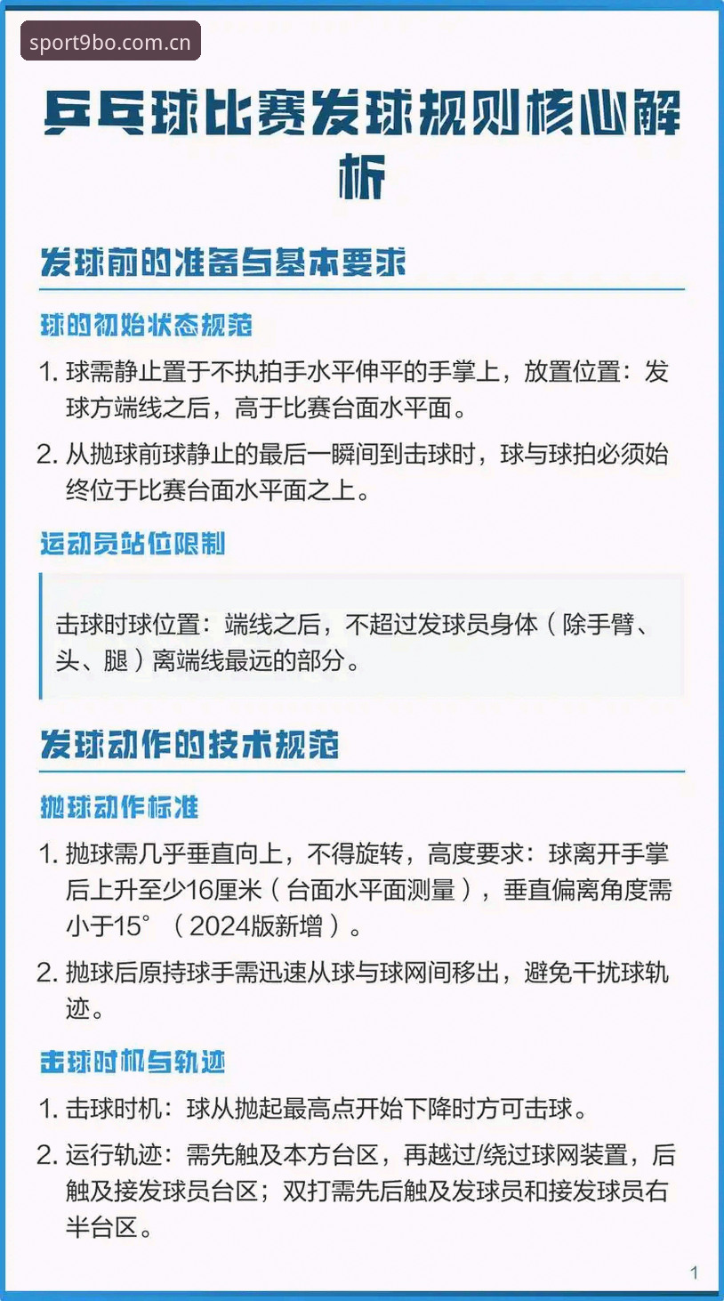 九博体育官网 5个实用技巧助你快速上手九博体育平台,2026全新体验不容错过